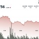BONK 作为迷因代币领域面临严重抛售，暴跌 12%