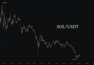 SOL没救了吗？从Meme币风波到代币解锁，Solana为何跌跌不休？