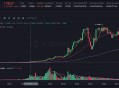 MYX 合约狂揽 89 亿：赢家靠策略，输家败于贪婪