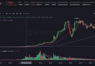 MYX 合约狂揽 89 亿：赢家靠策略，输家败于贪婪