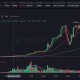 MYX 合约狂揽 89 亿：赢家靠策略，输家败于贪婪