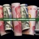 什么是永续期货合约？永续期货合约特点与机制解析