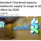 稳定币2028年或达2万亿美元：2025年的关键进展与未来图景