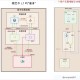 稳定币公链：以机构和隐私之名，行分销和收益之实