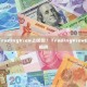 如何在TradingView上绘图？TradingView绘图使用指南