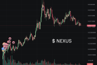 NEXUS测试网启动，24小时暴涨451%，AI×去中心化科学叙事