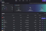 从TRX上涨到USDD补贴，sTRX+USDD何以成“神矿”？孙哥实操力证年化20%+