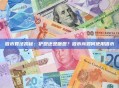 做市算法揭秘：护盘还是砸盘？做市商如何使用借币