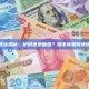 做市算法揭秘：护盘还是砸盘？做市商如何使用借币