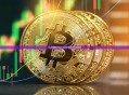 什么是蜡烛影线比例？蜡烛影线比例技术分析详解