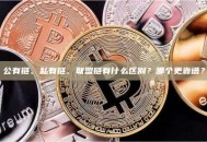 公有链、私有链、联盟链有什么区别？哪个更靠谱？