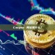 Casper 网络是什么？