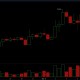 XRP价格分析：多头瞄准3美元，关键阻力位保持不变