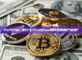 PuffPaw 是什么?PuffPaw如何帮助用户戒烟?