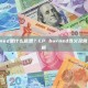 lp burned是什么意思？LP burned含义及常见场景解析