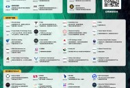 加密成为上市公司股价新引擎，44 家巨头布局图谱全解析
