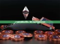 3分钟看懂加密货币合约：新手小白的零基础入门指南