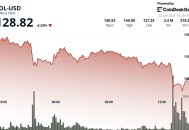 索拉纳的SOL下跌8%，交易者为油价飙升的后果做好准备