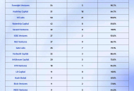 幣圈VC大撤退：誰在殺死一級市場的夢想者？