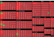 单日暴跌近20%，你有多久没见过6万美元比特币了？