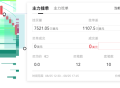 机构疯抢 ETH，主力已摊牌