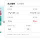 机构疯抢 ETH，主力已摊牌