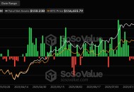 巨鲸正在集体叛逃BTC换仓ETH，新王正在诞生？