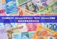 什么是WOO Network(WOO)？WOO Network加密货币交易生态系统介绍
