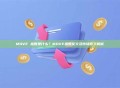 MOVE 指数是什么？MOVE指数定义及市场意义解析