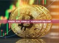 比特币的 Sats 名称是什么？比特币聪名概念解析与应用