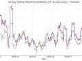 为什么说 ETH 财库比 Strategy 更能涨？