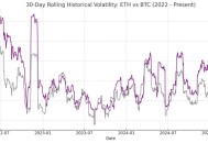 为什么说 ETH 财库比 Strategy 更能涨？