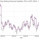 为什么说 ETH 财库比 Strategy 更能涨？