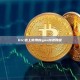btc链上常用的gas加速教程