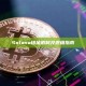 Solana租金机制及退租指南