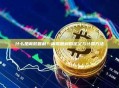 什么是离散复利？离散复利的定义与计算方法