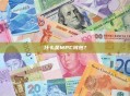 什么是MPC钱包？MPC钱包原理与应用解析