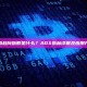 平均趋向指数是什么？ADX指标详解及应用方法