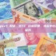 Matrixport 投研：BTC 价格反弹，或在中长期震荡中攀升