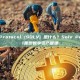 Solv Protocol (SOLV) 是什么？Solv Protocol重塑数字资产管理
