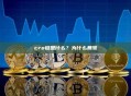 cro链是什么？为什么暴涨