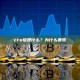 cro链是什么？为什么暴涨