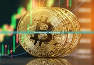 加密货币手续费如何降到最低？加密货币手续费优化策略