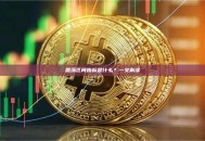 震荡区间指标是什么？一文解读
