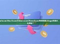Solscan/BscScan/Etherscan/BaseScan等浏览器上logo不显示，怎么更新？