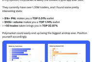 Polymarket 90亿估值暗战：套利者的隐秘金矿