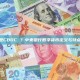 什么是CBDC ？中央银行数字货币定义与特点解析