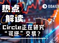 Circle要搞"后悔药"？稳定币可逆交易引发币圈大争论