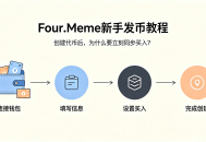Four.Meme 发币新手教程：一键创建代币同步买入，告别手动踩坑