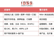 当Fintech融合加密底层：数字金融的下一个十年
